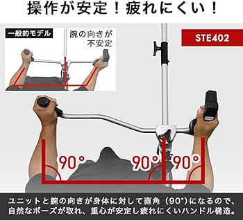 Amazon.co.jp: POWERWORKS パワーワークス 草刈機 STE403P バリカン